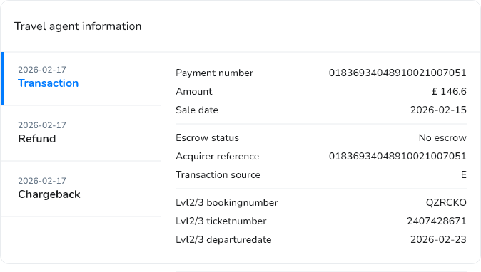 actuary.aero Loop - Source-level payment Visibility