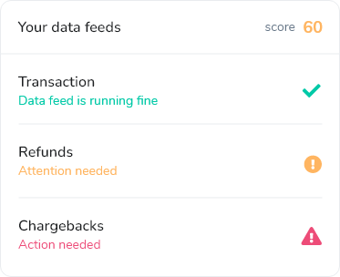 actuary.aero Acquirer - Data feeds