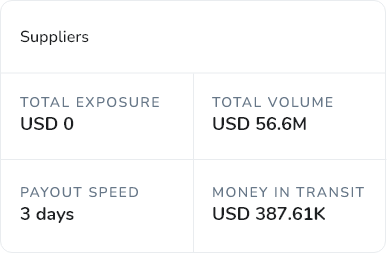 actuary.aero Loop - Suppliers info