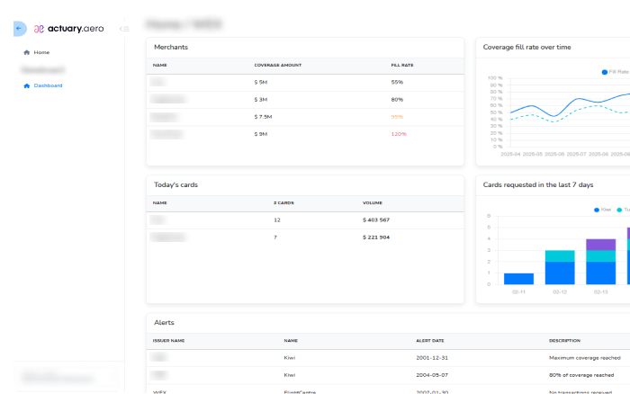 Shield Dashboard example